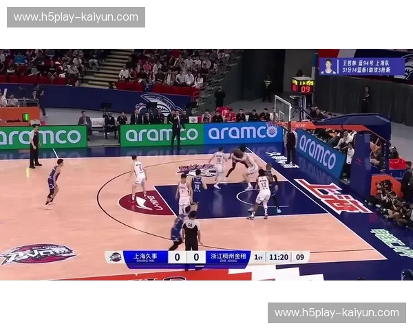 CBA季后赛全场回顾